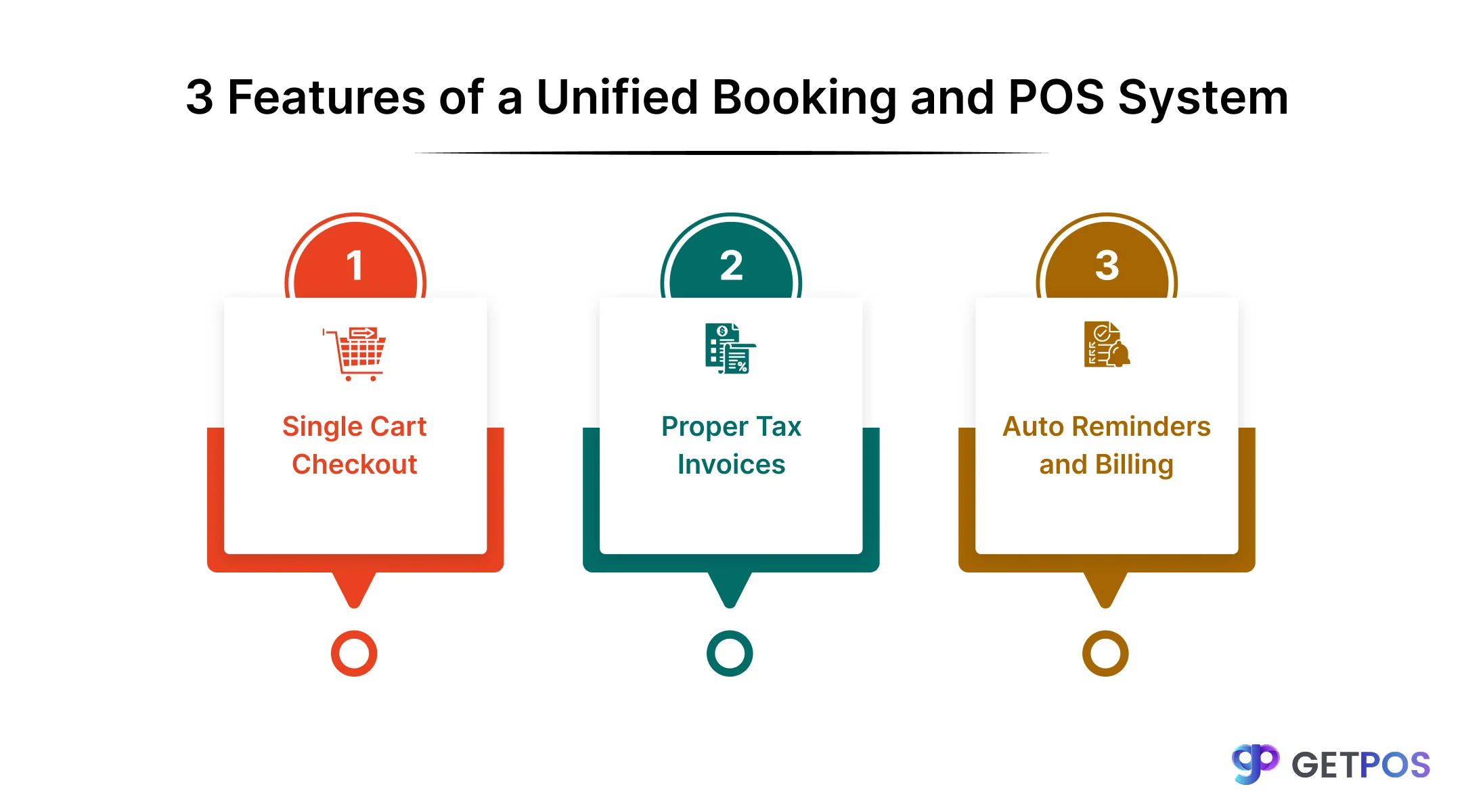 POS software for retail store