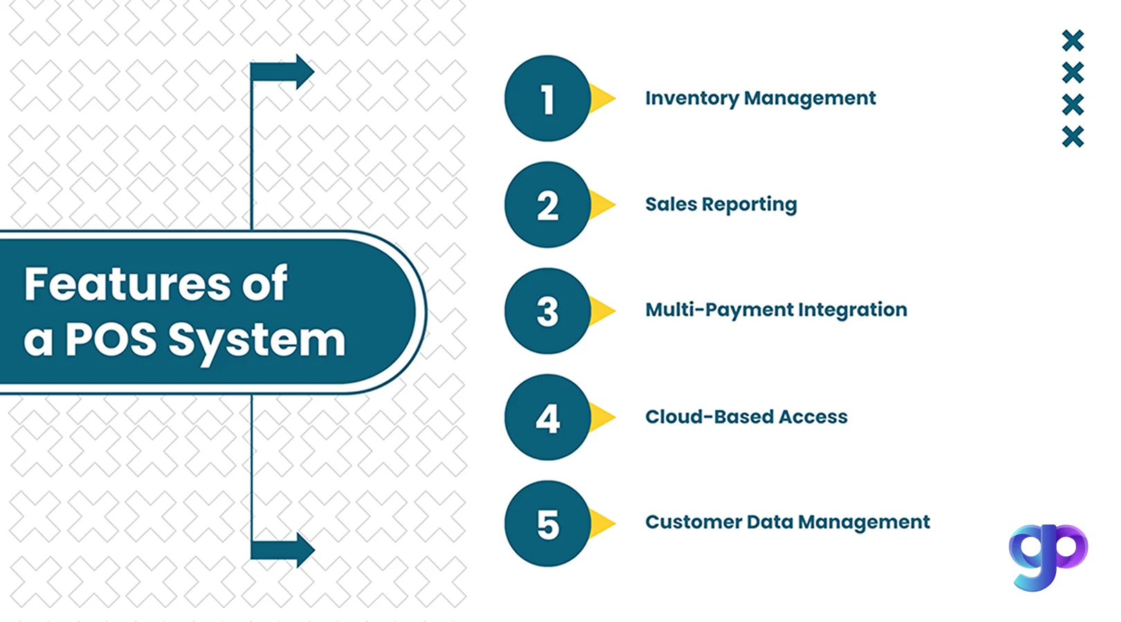 POS software