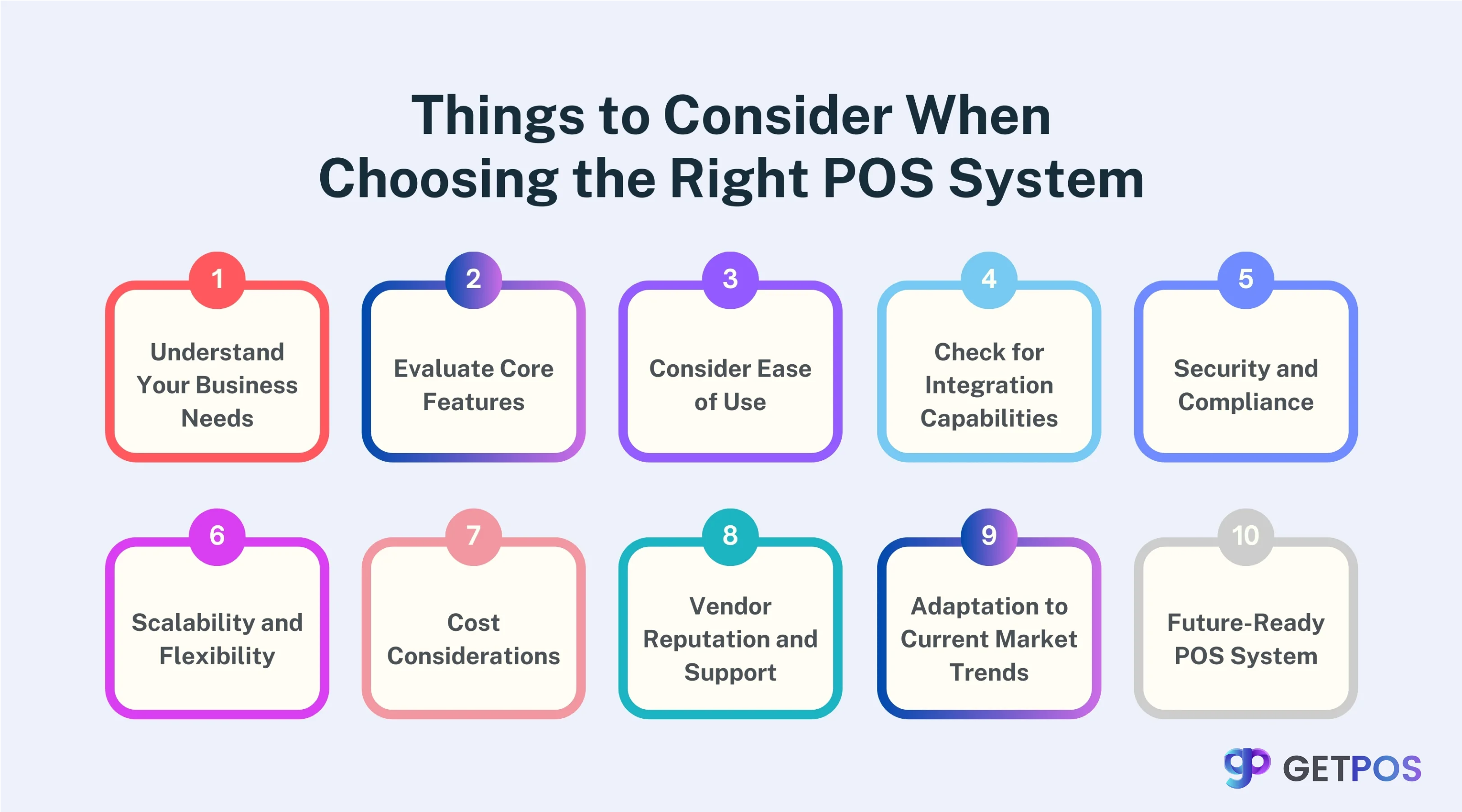 POS software for retail store